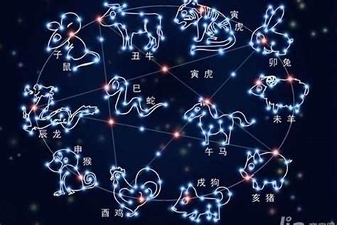 四月17是什么星座|四月十七号是什么星座 4月17日出生的白羊座